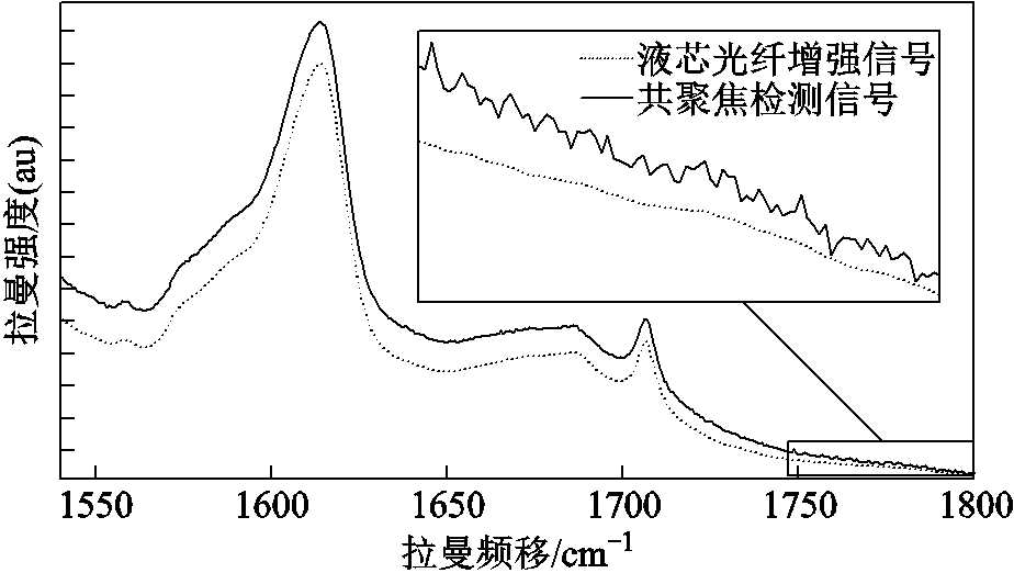 width=201.75,height=114