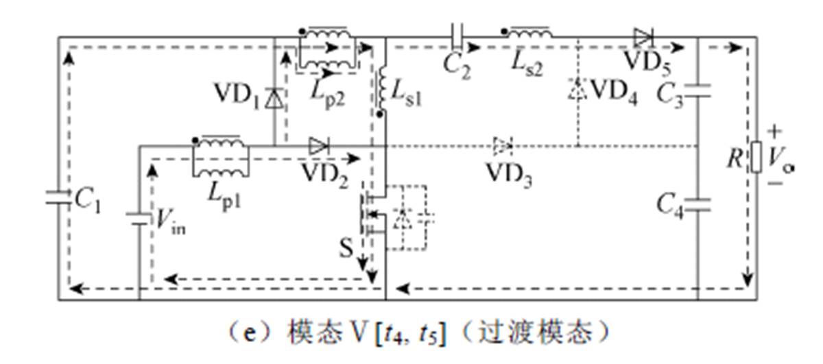 width=261.8,height=115.9