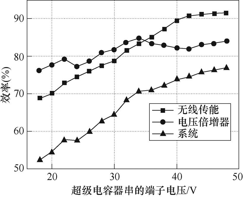 width=178.45,height=144.85