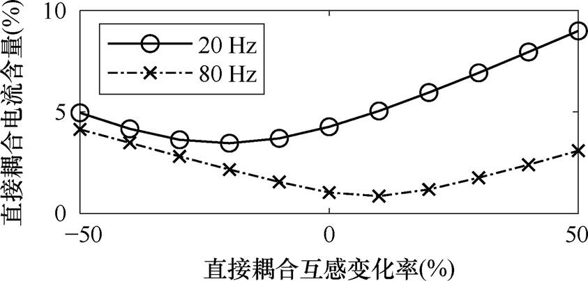 width=183.95,height=88.2