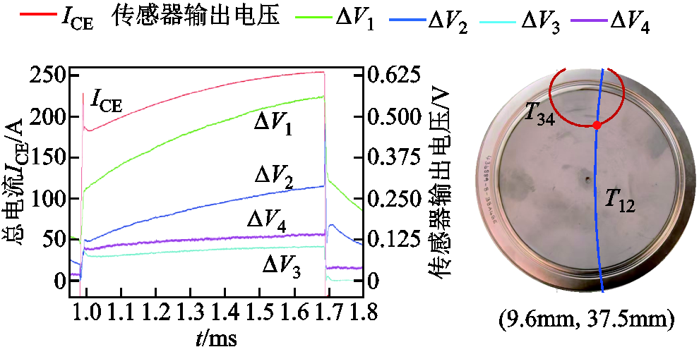 width=216,height=107.25