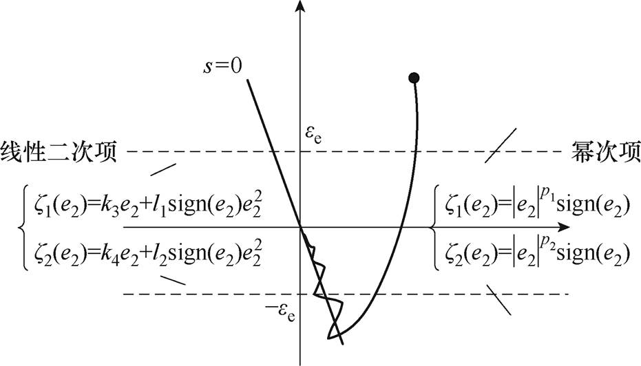 width=203.1,height=116.05