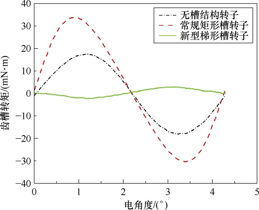 width=197.75,height=160.2