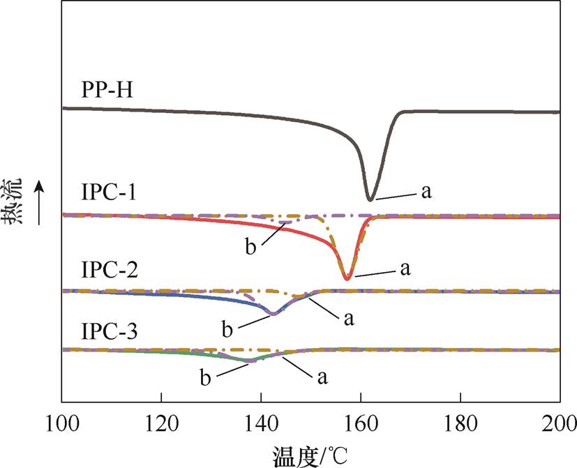 width=180.5,height=146.5