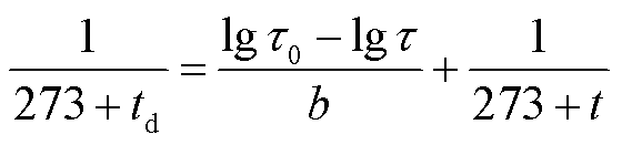 width=122.25,height=28.5