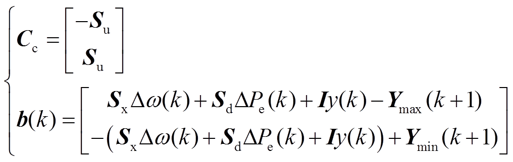 width=221.85,height=70.35