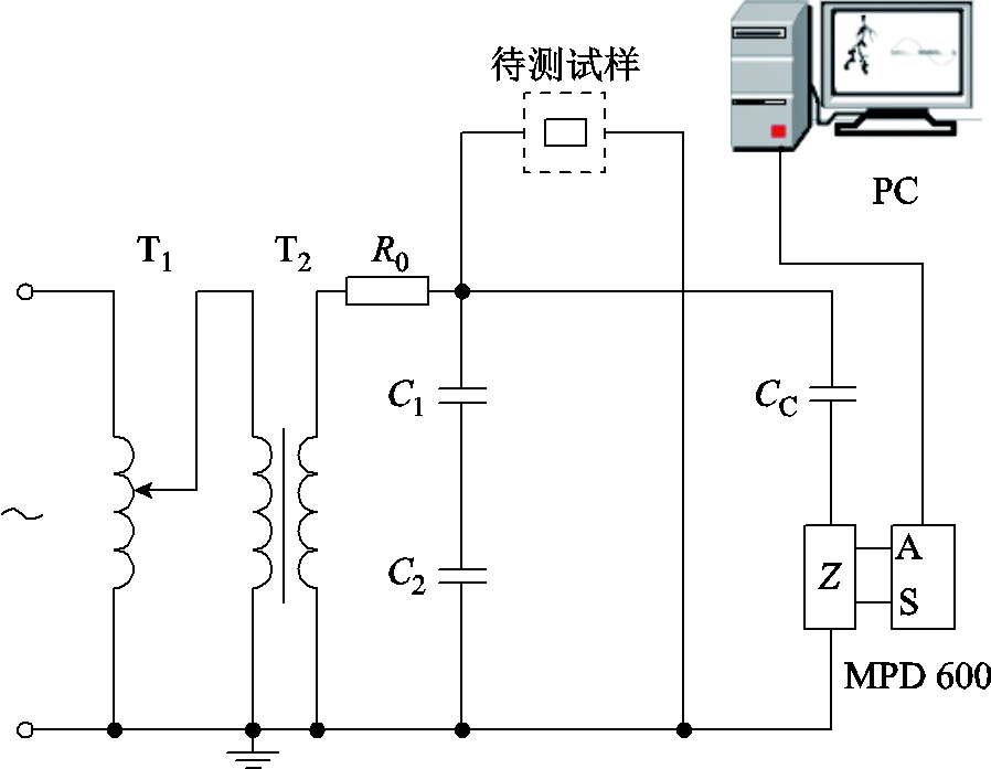 width=195.75,height=152.25