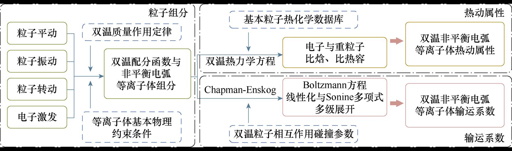width=383.75,height=113.45