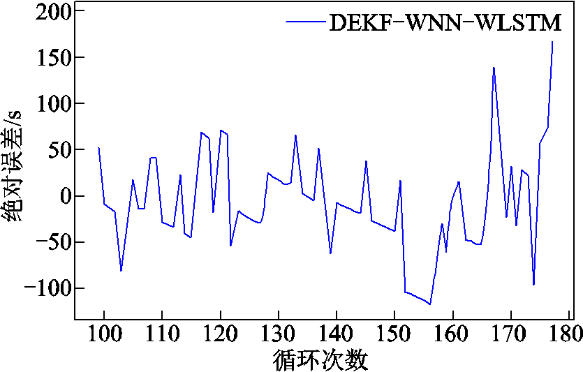 width=182.25,height=116.25