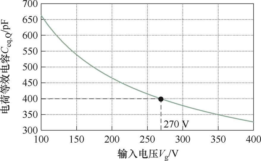 width=191.5,height=118.7