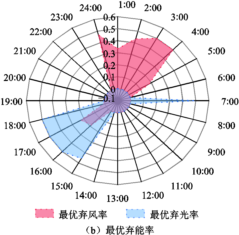 width=183,height=180