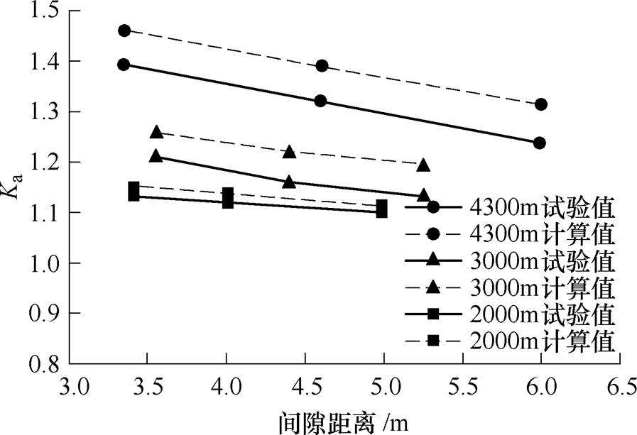 width=195.7,height=133.8