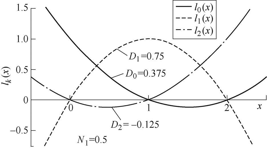 width=204.1,height=113.3