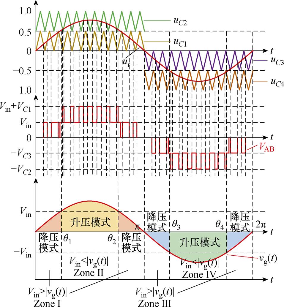 width=208.7,height=225.6