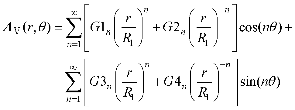 width=211.95,height=78.95