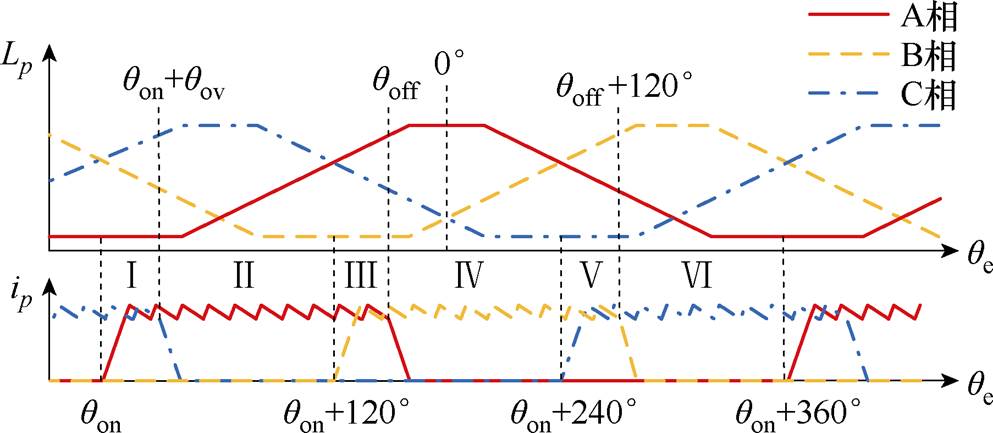 width=216.7,height=94.45