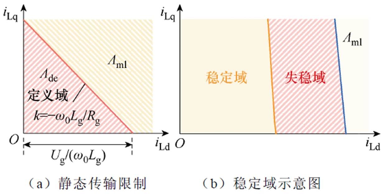 width=274.95,height=137.65