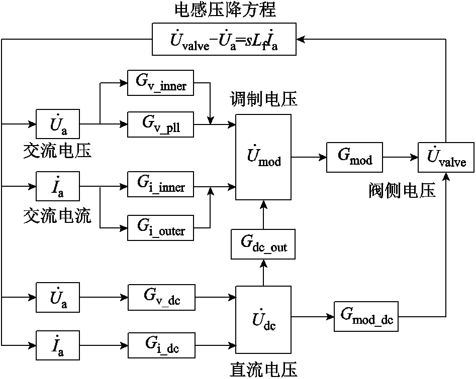 width=206.65,height=164.7