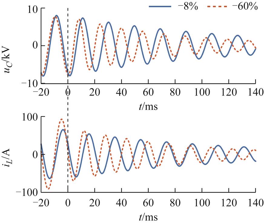 width=190.3,height=161.6