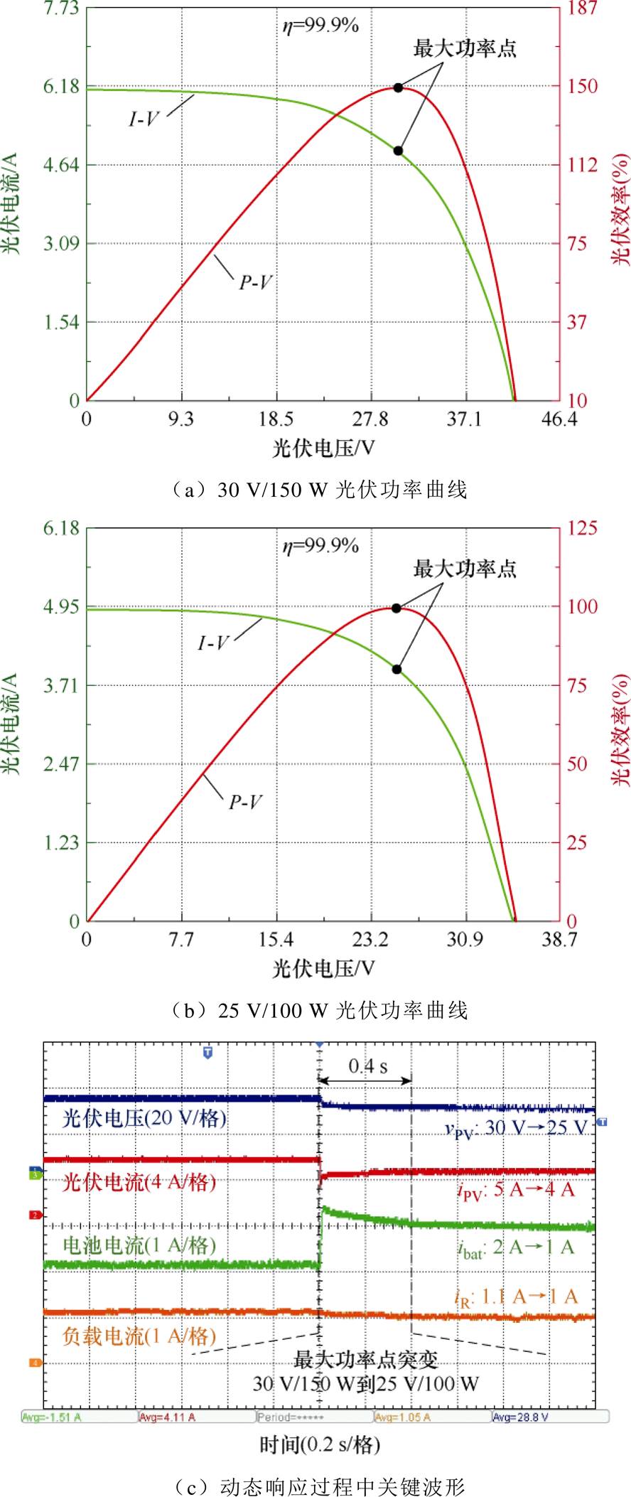 width=209,height=495.4