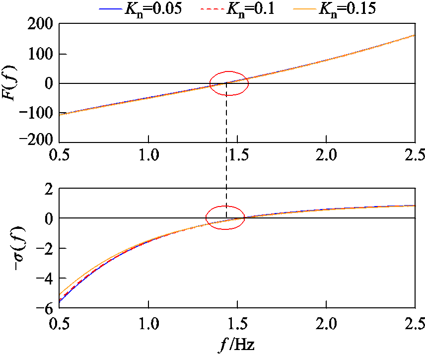 width=186.75,height=155.65