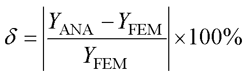 width=105,height=33