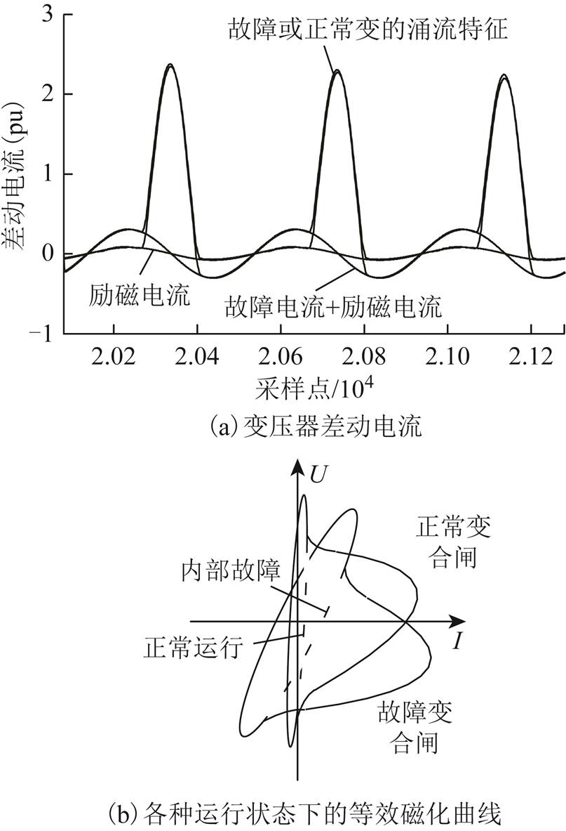 width=176,height=258.1