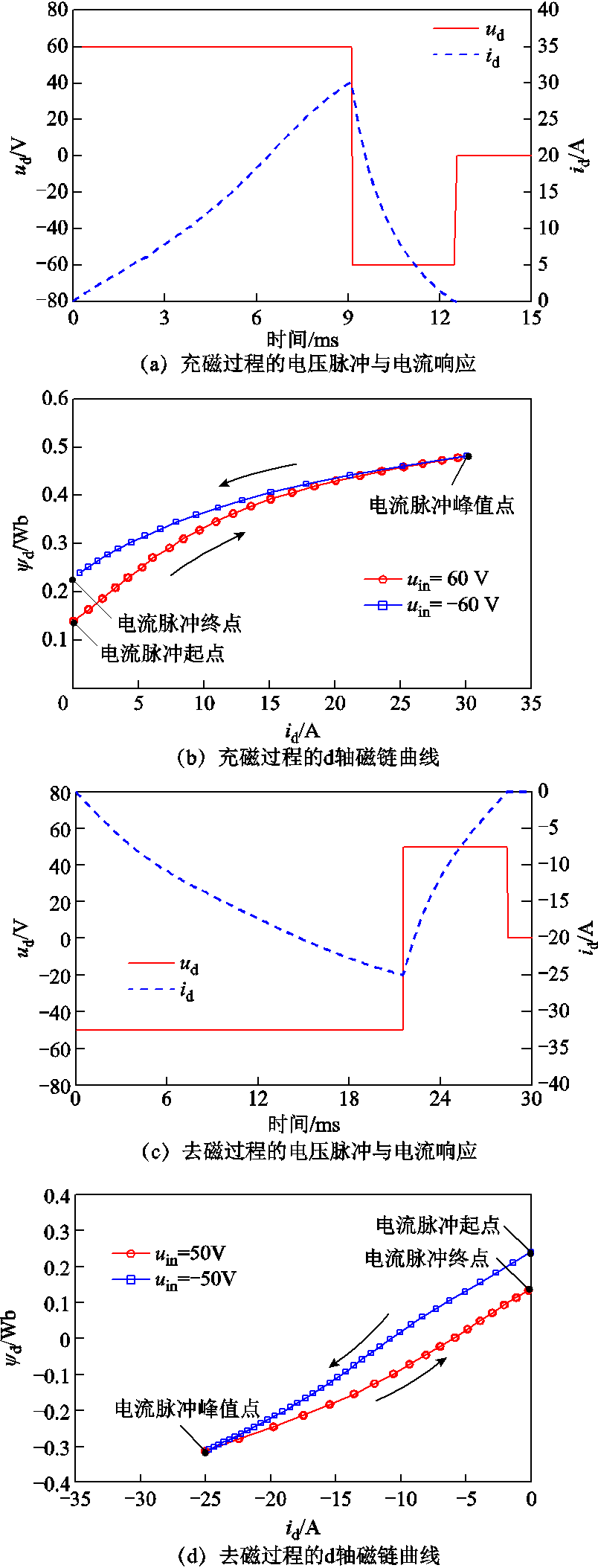 width=212.25,height=555.75