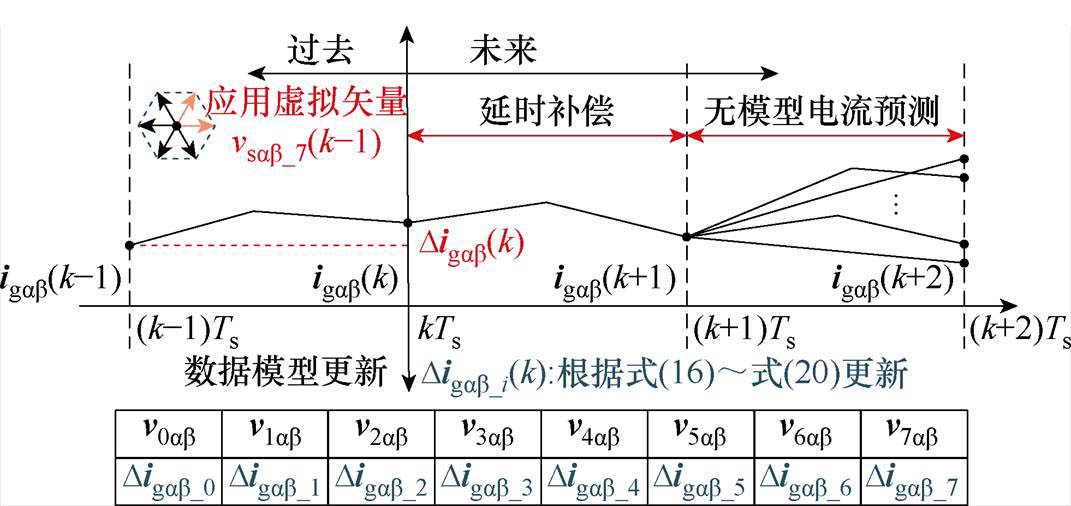 width=233.8,height=110.35