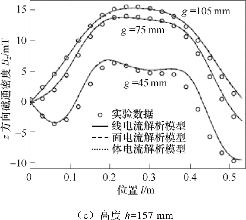 width=178.05,height=159.6