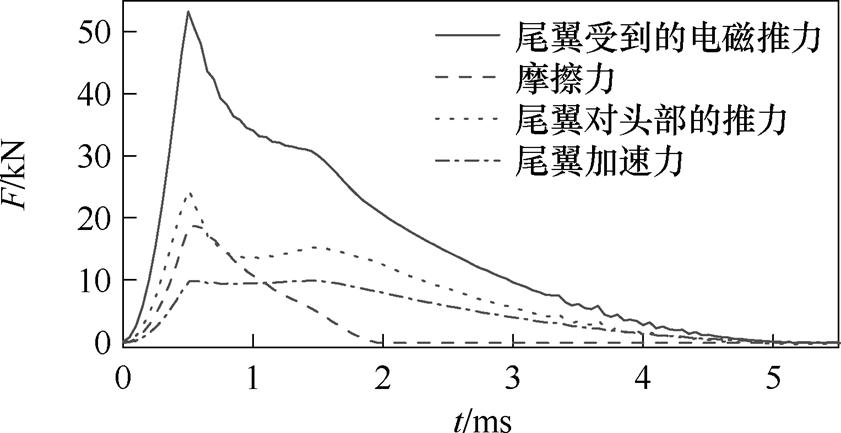 width=183.4,height=94.4