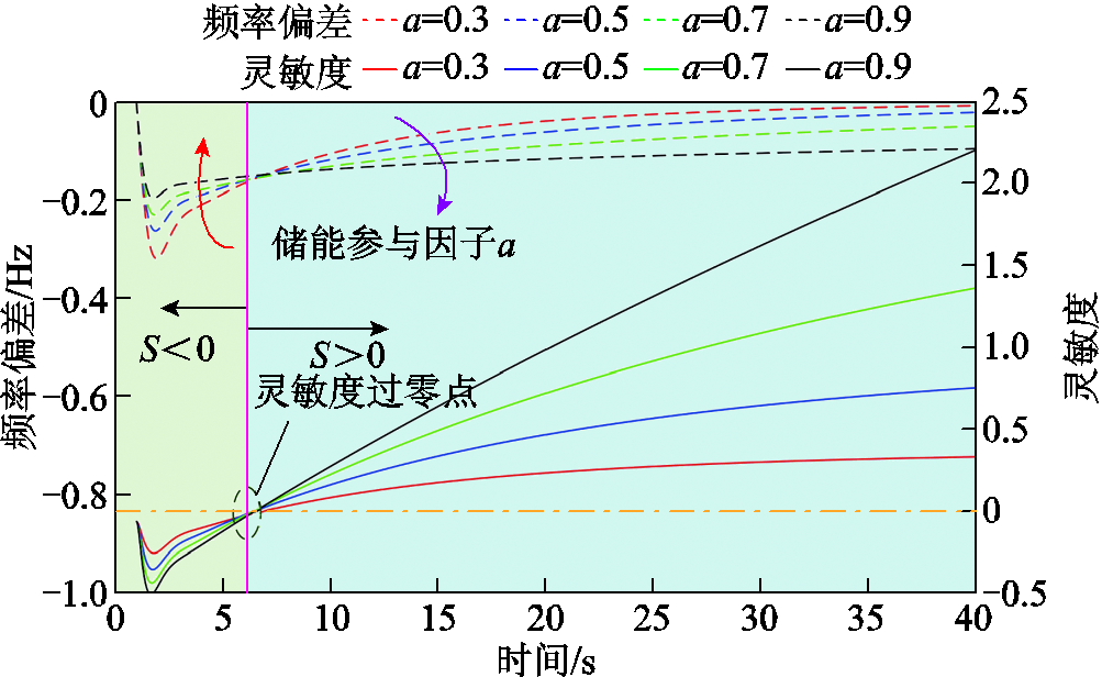 width=219,height=134.25