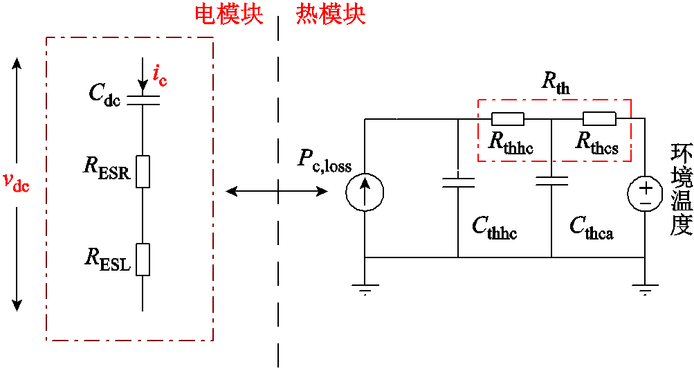 width=219,height=117