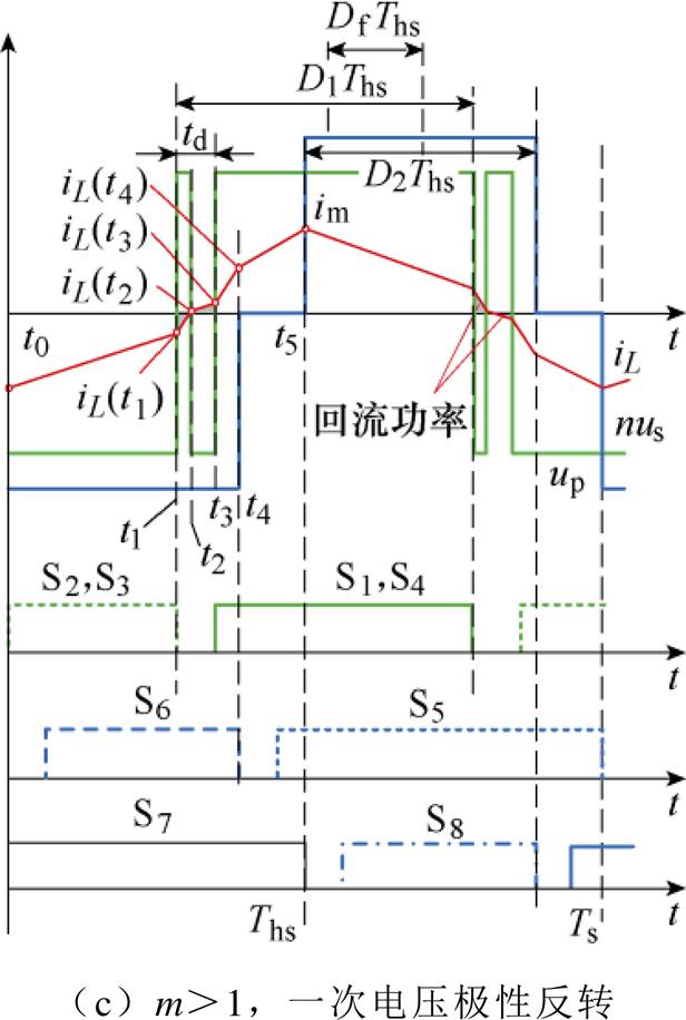 width=134.5,height=199.9