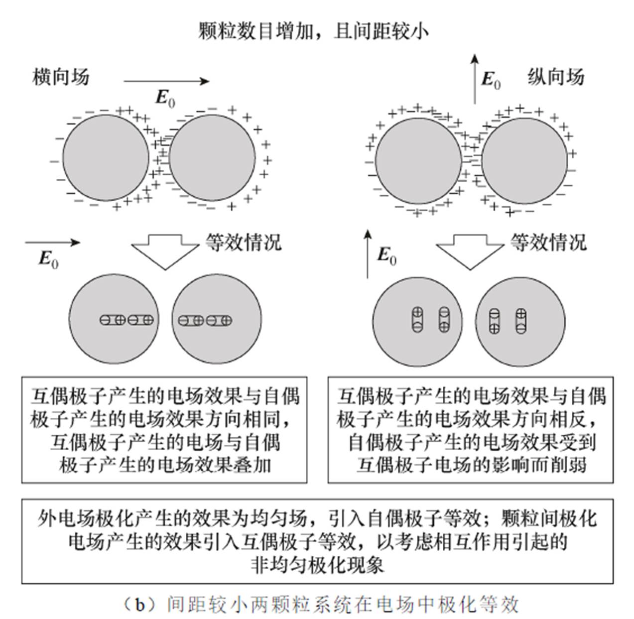 width=277.7,height=271.15