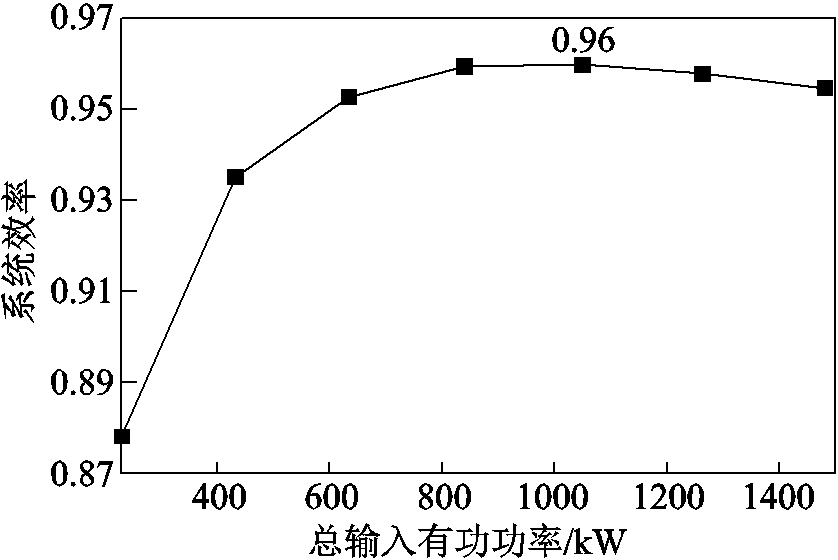 width=183,height=122.25