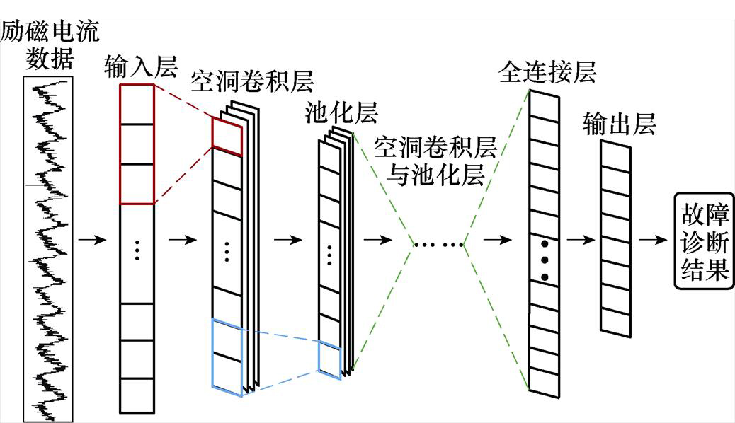 width=226.5,height=130.5