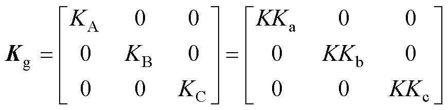 width=190,height=47