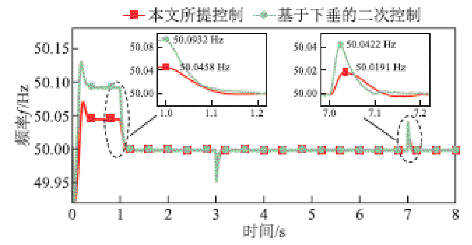 width=209.25,height=108.75