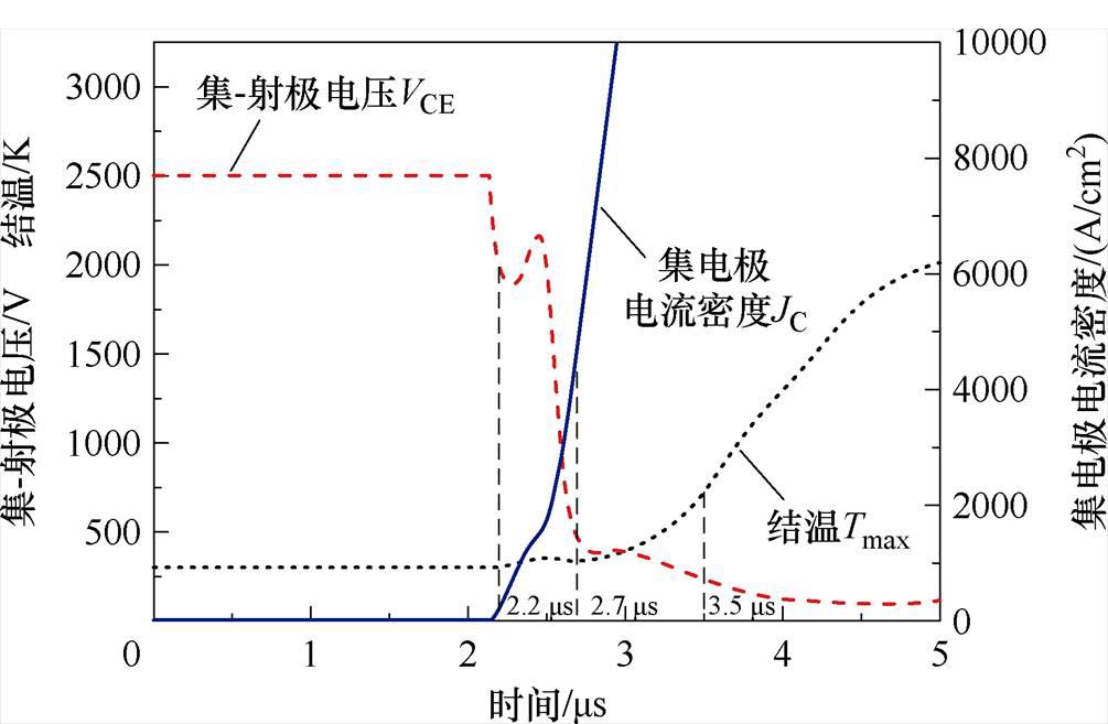 width=219.4,height=143.3