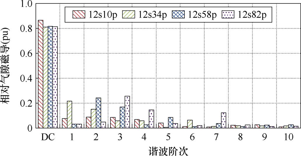 width=225.5,height=117.1