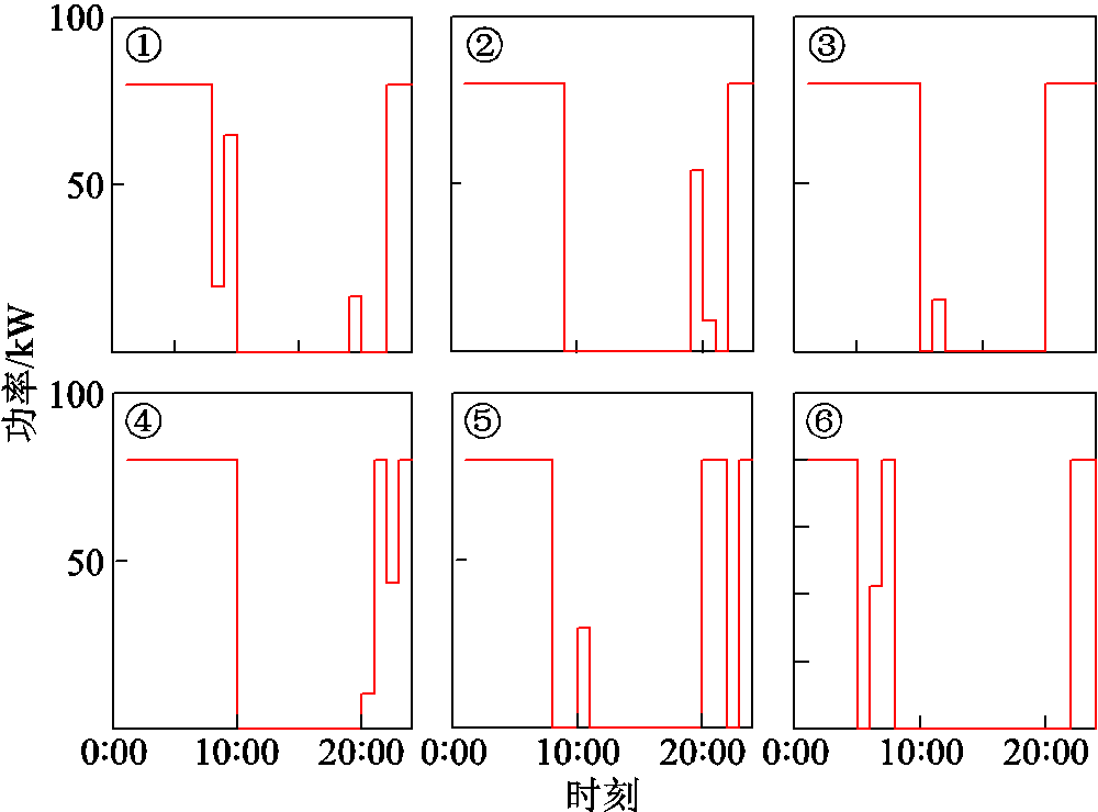 width=218.25,height=161.25