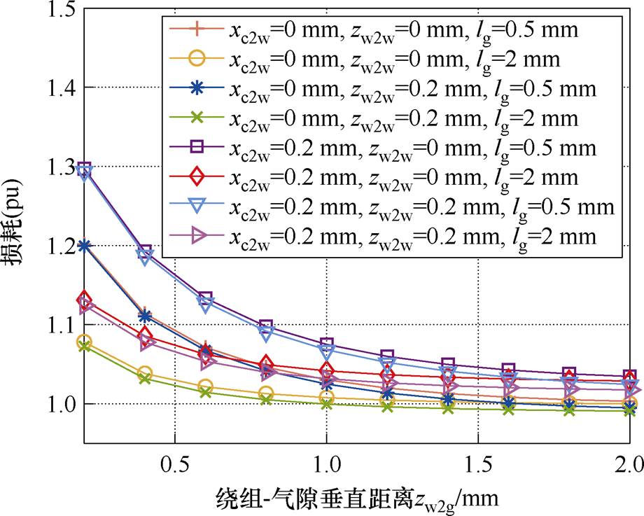 width=200.75,height=160.9