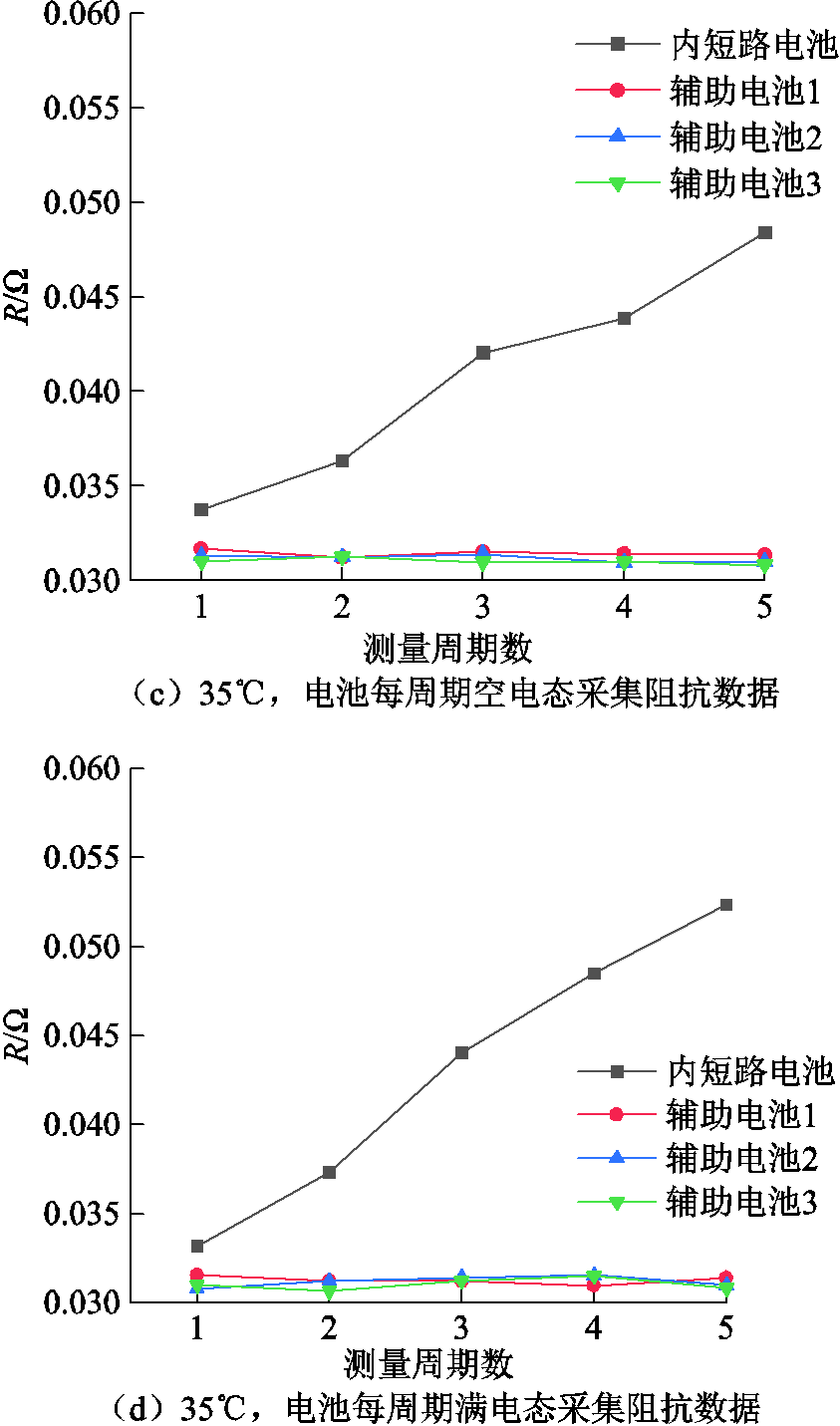 width=183.75,height=312