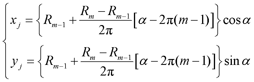 width=187.85,height=60.75