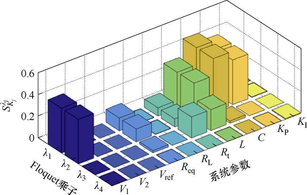 width=215.15,height=136.7