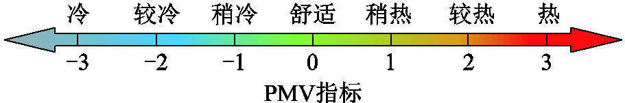 width=198.75,height=33