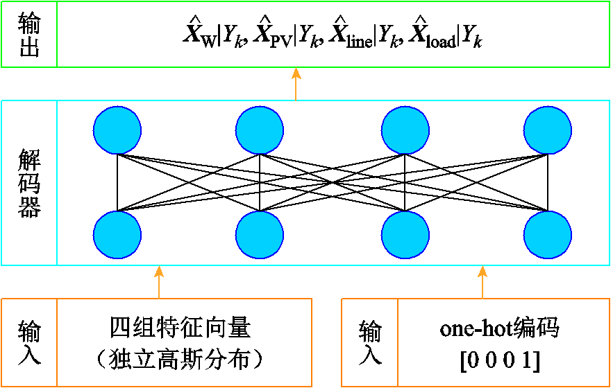 width=192.75,height=122.25