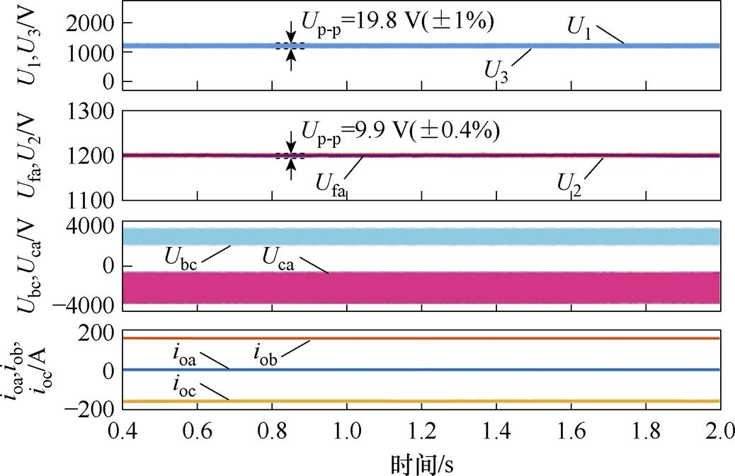 width=226.45,height=146.9