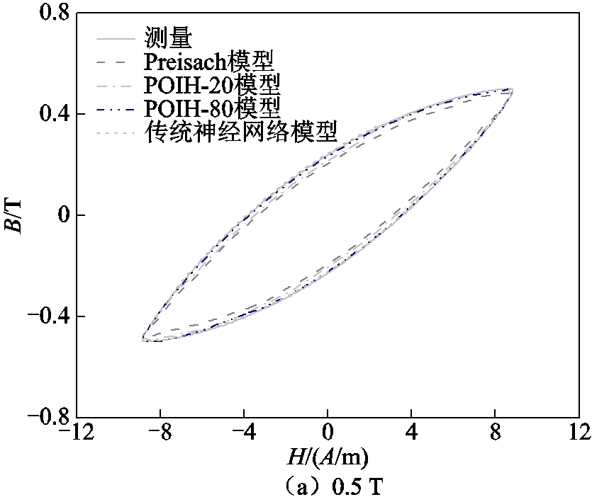 width=182.25,height=153